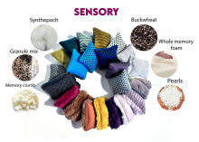 NO ODD Sensory Shapes Art.163975