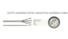 Sbox UTP-10BL CAT5E 10 M Blue