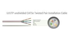 Sbox UTP-3Y CAT5e 3m
