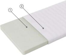 La Bebe™ Mattress Foam-6 Art.16699