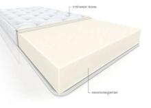 La Bebe™ Mattress Foam-6 Art.16699