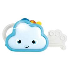 149346 SENSORY CLOUD