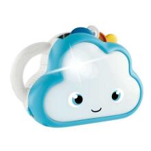 149346 SENSORY CLOUD