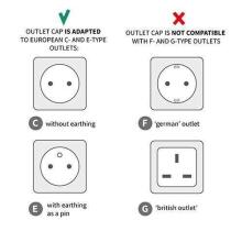 962/10 Electrical outlet safety cover. Rotating cover system, 10pcs.