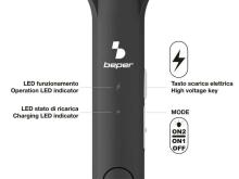 Beper P206ZAN250