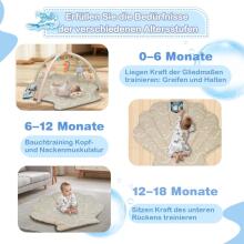 Suihuooo Baby Play Arch Ocean Shell Theme Play Mat Baby Art.17847