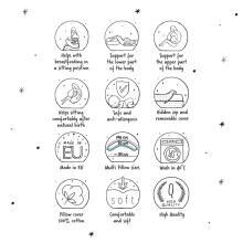 CebaBaby Physio Duo Pillow Art.W-705-000-739
