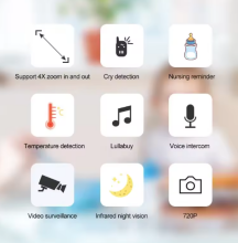 La bebe™ Accessories Wi-Fi Camera Art.142288