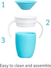 Munchkin Miracle Cup 360°  Art.223915 Blue