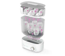 AVENT SCF293/00 Electric Sterilizer