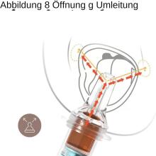 Baby Liquid Medicine Feeder/Dispenser Art.237229