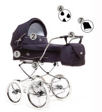 Arrue Elegance Arena  Art.240312 Children's exclusive, classic stroller 2 in 1