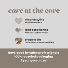 Revamp DR-2850GD-EU Dynamic Pro Blow Dry
