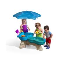 STEP2 Two-level water table Laguna sandbox