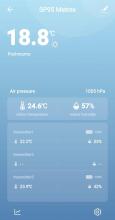 Метеостанция с WIFI METEO SP95