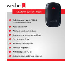 METEO SP75 measuring station