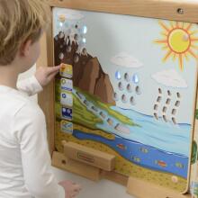 MASTERKIDZ Educational Board Water Cycle Montessori
