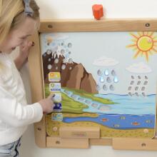 MASTERKIDZ Educational Board Water Cycle Montessori