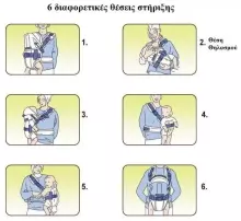 Mini Baby Carry Go  Art.BB003 Pink Сумка переноска кенгуру 2 в 1 ( 3,6 до 12 кг)