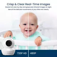 Babysense Add-On Camera Art.268704 Papilda videokamera HD S2