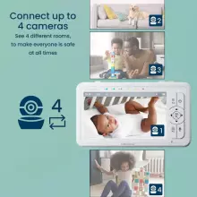 Babysense Video Baby Monitor with 3 Cameras Art.HDS2