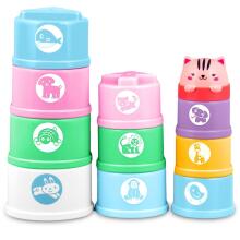 Dexterity Bath Toy RK-752 Ricokids