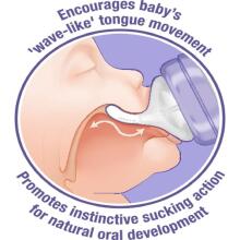 Lansinoh NaturalWave® Medium Flow Teats GB Art.75910 Natural Wave Pacifier, 2 pcs.,