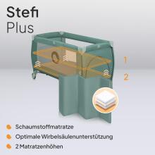 Lionelo Stefi Plus Art.277513 Green