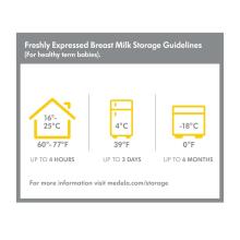 Medela Breast Milk Bottles Art.0074