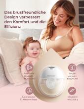 Momcozy M5 Smart Electirc Breast Pump  Art.279935 Electric Breast Pump Double