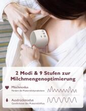 Momcozy  S9 Pro Updated Breast Electric Pump  Art.279937 Electric Breast Pump Double