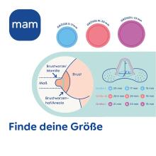 Mam Nipple Shield Art.279940 Silicone nipple shields S size 1 pcs/ box