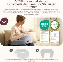 Momcozy Memory Foam Nursing Pillow with Safety Border Art.280037 Pink Ergonomisks barošanas spilvens, kas izgatavots no memory foam ar aizsargājošu sānu maliņu