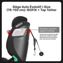 Sparco Isofix I-Size Art.SK5000i Grey Bērnu autokresls (9-36 kg)  76-150cm