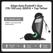 Sparco Isofix I-Size Art.SK5000i Grey Bērnu autokresls (9-36 kg)  76-150cm