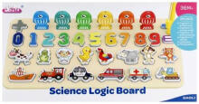 IZGLĪTĪBAS PUZZLE