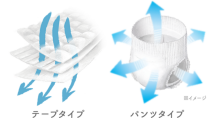 Merries First Premium S Art.287245 Ecological diapers Japanese diapers S size 4-8 kg, 54 pcs.