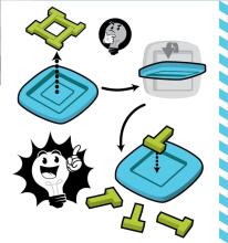 ThinkFun Brain Teasers 4-T Puzzle