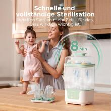 Momcozy  Steriliser for Baby Bottles  4-in-1 Art.BS04  Steriliser for Baby Items, Baby Bottles & Breast Pump Accessories