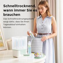 Momcozy  Steriliser for Baby Bottles  4-in-1 Art.BS04  Steriliser for Baby Items, Baby Bottles & Breast Pump Accessories