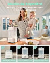 Grownsy Steriliser for Baby Bottles with Dryer Function 5-in-1 Art.299683  Steriliser for Baby Items, Baby Bottles & Breast Pump Accessories