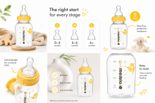 Medela Bottle M size Art.299923   Feeding bottle with silicone Preemie teat, size M (medium flow), 150 ml