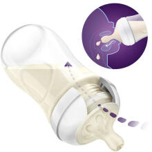 Philips Avent Startersets Art.SCD838/11