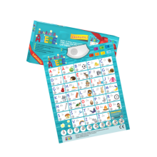 Musical Latvian ABC Art.37189 Board game: Talking alphabet/Sound poster for beginners to learn Latvian (LV)