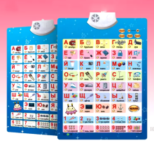 Russian Alphabet Poster Art.54665