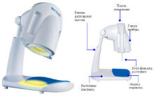 Zepter Bioptron Pro1 Art.PAG-990