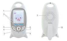 Baby Monitor Art.5747