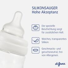 Difrax Bottle Art.707 Light Pink