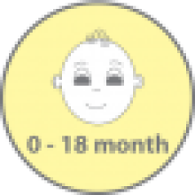 Britton Babymonitor Art.BC-50