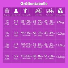 Glerc Kids Bike Wheels Collas 14'  Art.72708 Peach  Bērnu divritenis (velosipēds) ar palīgriteņiem